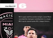 包含梅西在G2比赛中连败，关键助攻引发热议！的词条