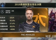 关于德罗巴爆冷击败RNG，势不可挡引爆全场！的信息