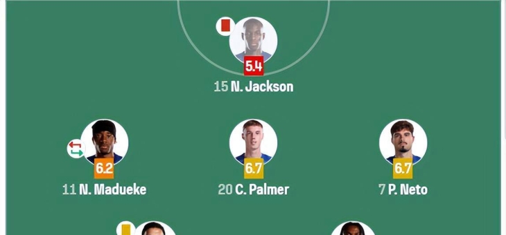 纽卡斯尔城球员全力拼搏，力求胜利锁定积分的简单介绍